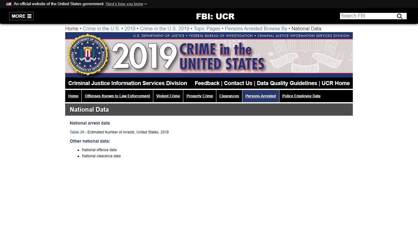 FBI — National Data